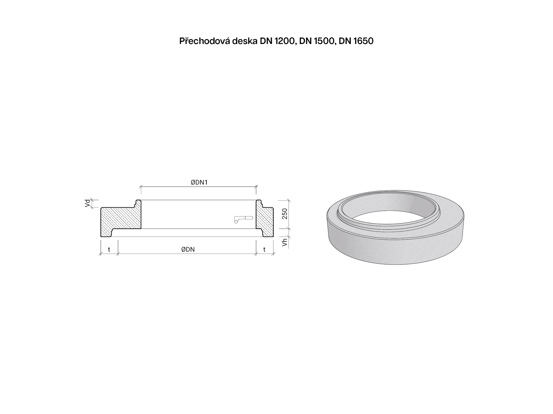 Dn 1200 Přechodové desky DN 1200, DN 1500, DN 1650 | CS-BETON