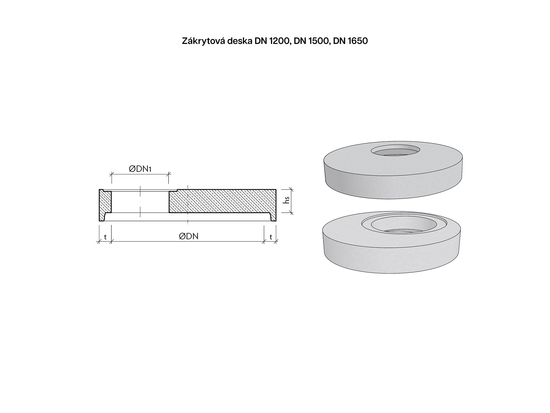 Dn 1200 Zákrytové desky DN 1200, DN 1500, DN 1650 | CS-BETON