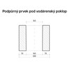Podpůrný prvek pod vodárenský poklop