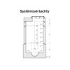 Systémové šachty